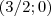 (3/2;0) (3/2;0)