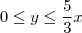 0 \leq y \leq  \frac{5}{3}x