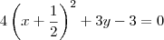 4\left(x + \frac{1}{2}\right)^2 + 3y - 3 = 0