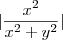 |\frac{x^2}{x^2+y^2}|