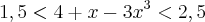 1,5<4+x-3{x}^{3}<2,5