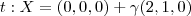 t: X = (0,0,0) + \gamma(2,1,0)