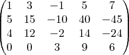 \begin{pmatrix}
1 & 3 & -1 & 5 & 7\\
5 & 15 & -10 & 40 & -45\\
4 & 12 & -2 & 14 & -24\\
0 & 0 & 3 & 9 & 6\\
\end{pmatrix} \begin{pmatrix}
1 & 3 & -1 & 5 & 7\\
5 & 15 & -10 & 40 & -45\\
4 & 12 & -2 & 14 & -24\\
0 & 0 & 3 & 9 & 6\\
\end{pmatrix}