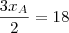 \frac{3x_A}{2}=18