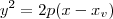 y^2 = 2p(x - x_v)