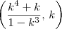 \left(\frac{k^4 + k}{1-k^3},\,k\right) \left(\frac{k^4 + k}{1-k^3},\,k\right)