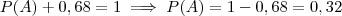 P(A) + 0,68 = 1 \implies P(A) = 1 - 0,68 = 0,32 P(A) + 0,68 = 1 \implies P(A) = 1 - 0,68 = 0,32