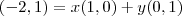 (-2,1)=x(1,0)+y(0,1) (-2,1)=x(1,0)+y(0,1)
