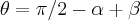 \theta=\pi/2-\alpha+\beta