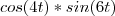 cos(4t)*sin(6t) cos(4t)*sin(6t)