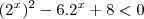 (2^x)^2-6.2^x+8<0