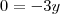 0 = -3y