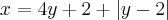 x=4y+2+|y-2| x=4y+2+|y-2|