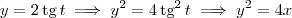 y = 2\,\textrm{tg} \,t \implies y^2 = 4\,\textrm{tg}^2 \,t \implies y^2 = 4x