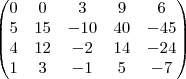 \begin{pmatrix}
0 & 0 & 3 & 9 & 6\\
5 & 15 & -10 & 40 & -45\\
4 & 12 & -2 & 14 & -24\\
1 & 3 & -1 & 5 & -7\\
\end{pmatrix} \begin{pmatrix}
0 & 0 & 3 & 9 & 6\\
5 & 15 & -10 & 40 & -45\\
4 & 12 & -2 & 14 & -24\\
1 & 3 & -1 & 5 & -7\\
\end{pmatrix}