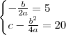 \begin{cases} - \frac{b}{2a} = 5 \\  c - \frac{b^2}{4a} = 20  \end{cases}