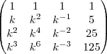 \begin{pmatrix}
   1 & 1 & 1 & 1  \\ 
   k & {k}^{2} & {k}^{-1} & 5 \\
   {k}^{2}  & {k}^{4} & {k}^{-2} & 25 \\ 
   {k}^{3}  & {k}^{6} & {k}^{-3} & 125 \\
\end{pmatrix}