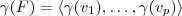 \gamma(F) = \langle \gamma(v_1), \ldots, \gamma(v_p) \rangle