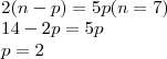 \\2(n-p)=5p (n=7) \\ 14-2p=5p \\ p=2