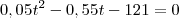 0,05t^2 -0,55t-121=0 0,05t^2 -0,55t-121=0