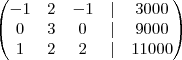 \begin{pmatrix}
- 1 & 2 & - 1 & | & 3000 \\
0 & 3 & 0 & | & 9000 \\
1 & 2 & 2 & | & 11000
\end{pmatrix} \begin{pmatrix}
- 1 & 2 & - 1 & | & 3000 \\
0 & 3 & 0 & | & 9000 \\
1 & 2 & 2 & | & 11000
\end{pmatrix}