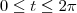 0\leq t\leq 2\pi 0\leq t\leq 2\pi