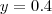 y = 0.4 y = 0.4