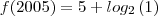 f(2005)=5+log_2\left( 1 \right)