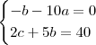 \begin{cases} -b -10 a = 0   \\  2c +5b = 40  \end{cases}