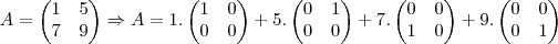 A = 
\begin{pmatrix}
   1 & 5  \\ 
   7 & 9 
\end{pmatrix} \Rightarrow A = 1.\begin{pmatrix}
   1 & 0  \\ 
   0 & 0 
\end{pmatrix} + 5.
\begin{pmatrix}
   0 & 1  \\ 
   0 & 0 
\end{pmatrix} + 7.
\begin{pmatrix}
   0 & 0  \\ 
   1 & 0 
\end{pmatrix} + 9.\begin{pmatrix}
   0 & 0  \\ 
   0 & 1 
\end{pmatrix}