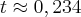 t\approx0,234 t\approx0,234