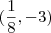 (\frac{1}{8},-3)