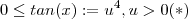 0 \leq  tan(x) := u^4 , u > 0  (*)