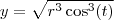 y = \sqrt{r^3 \cos^3(t)}
