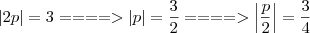 |2p| = 3 ====> |p| = \frac{3}{2} ====> \left | \frac{p}{2} \right | = \frac{3}{4}