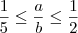 \frac{1}{5} \leq \frac{a}{b} \leq \frac{1}{2}