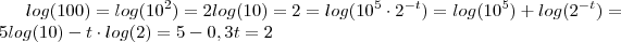 log(100) = log(10^2) = 2 log(10) = 2 = log(10^5 \cdot 2^{-t} ) = log(10^5) + log(2^{-t} ) = 5 log(10) -t\cdot log(2) = 5 - 0,3 t = 2 log(100) = log(10^2) = 2 log(10) = 2 = log(10^5 \cdot 2^{-t} ) = log(10^5) + log(2^{-t} ) = 5 log(10) -t\cdot log(2) = 5 - 0,3 t = 2