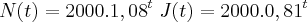N(t)=2000.{1,08}^{t}\;
J(t)=2000.{0,81}^{t}