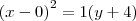 {(x-0)}^{2} = 1(y+4)