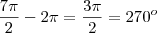 \frac{7\pi}{2}-2\pi=\frac{3\pi}{2}=270^o