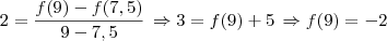 2 = \frac{f(9) - f(7,5)}{9 - 7,5} \, \Rightarrow 3 = f(9) + 5 \, \Rightarrow f(9) = -2 2 = \frac{f(9) - f(7,5)}{9 - 7,5} \, \Rightarrow 3 = f(9) + 5 \, \Rightarrow f(9) = -2