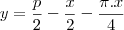 y=\frac{p}{2}-\frac{x}{2}-\frac{\pi.x}{4} y=\frac{p}{2}-\frac{x}{2}-\frac{\pi.x}{4}