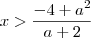 x>\dfrac{-4+a^2}{a+2}