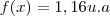 f(x)= 1,16 u.a
