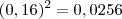 (0,16)^2=0,0256