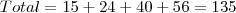 Total=15+24+40+56=135