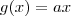 g(x) = ax g(x) = ax