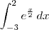 \int_{-3}^2 e^{\frac{x}{2}} \, dx \int_{-3}^2 e^{\frac{x}{2}} \, dx