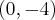 (0,-4)
