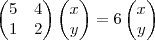 \begin{pmatrix}
   5 & 4  \\ 
   1 & 2 
\end{pmatrix}
\begin{pmatrix}
   x   \\ 
   y  
\end{pmatrix}=6
\begin{pmatrix}
   x  \\ 
   y  
\end{pmatrix}